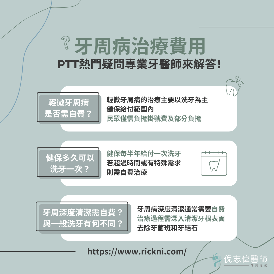 牙周病治療費用ptt熱門疑問解答